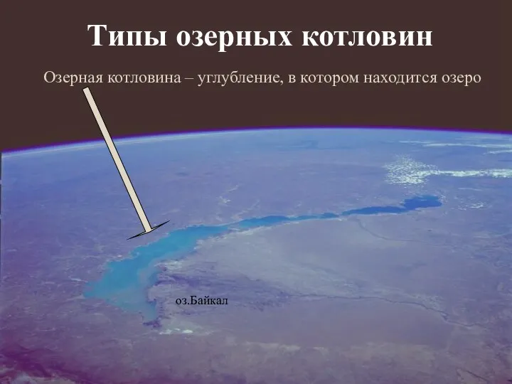 Типы озерных котловин Озерная котловина – углубление, в котором находится озеро оз.Байкал