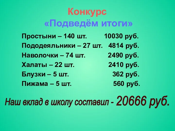 Конкурс «Подведём итоги» Простыни – 140 шт. 10030 руб. Пододеяльники