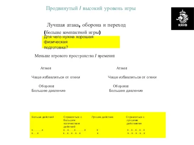 Для чего нужна хорошая физическая подготовка? Лучшая атака, оборона и