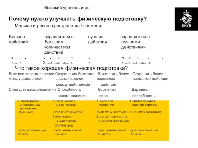 Высокий уровень игры Почему нужно улучшать физическую подготовку? Меньше игрового