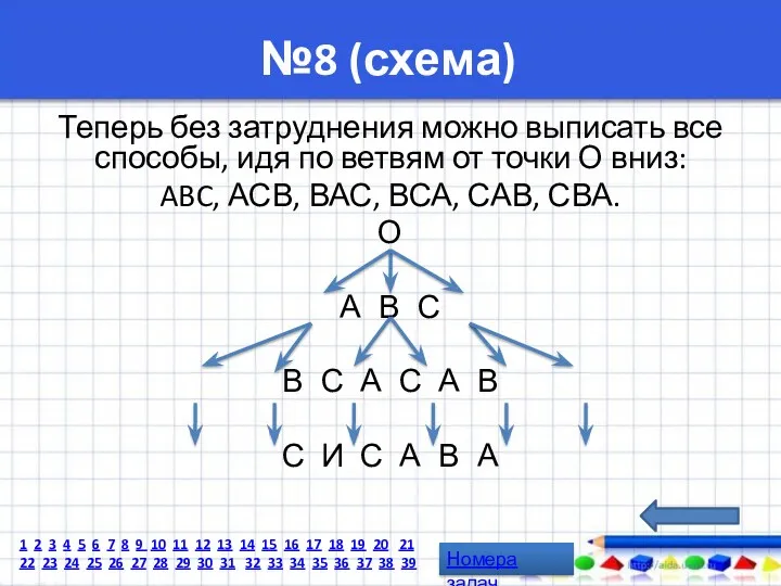 №8 (схема) Теперь без затруднения можно выписать все способы, идя