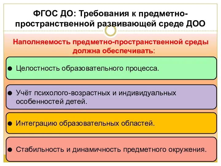 ФГОС ДО: Требования к предметно-пространственной развивающей среде ДОО ; Наполняемость предметно-пространственной среды должна