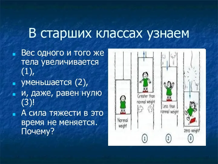 В старших классах узнаем Вес одного и того же тела