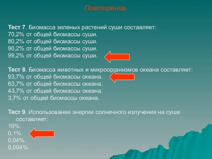 Повторение Тест 7. Биомасса зеленых растений суши составляет: 70,2% от