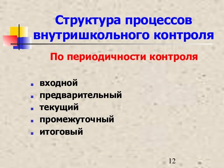 Структура процессов внутришкольного контроля По периодичности контроля входной предварительный текущий промежуточный итоговый