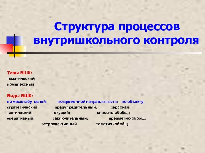 Структура процессов внутришкольного контроля Типы ВШК: тематический; комплексный Виды ВШК: