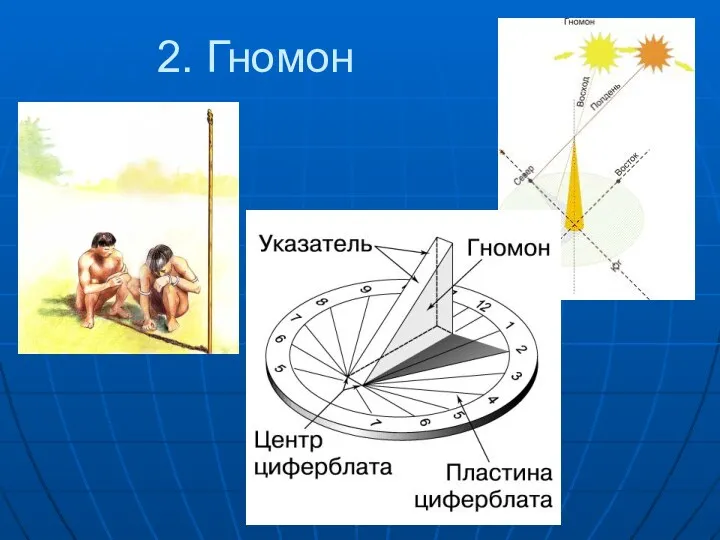 2. Гномон