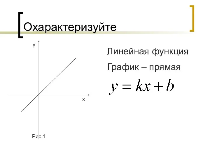 Охарактеризуйте у х Рис.1 Линейная функция График – прямая
