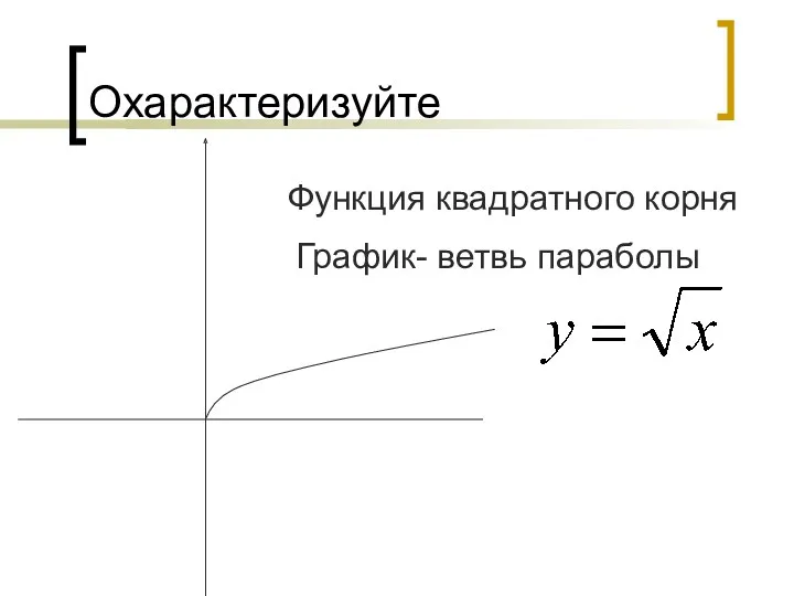 Охарактеризуйте Функция квадратного корня График- ветвь параболы