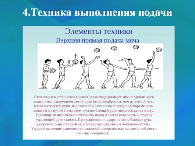 4.Техника выполнения подачи