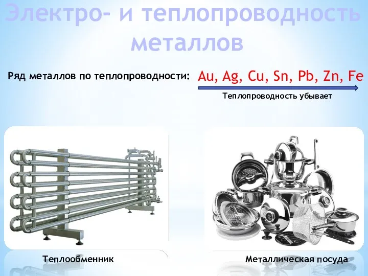 Электро- и теплопроводность металлов Теплообменник Металлическая посуда Au, Ag, Cu,
