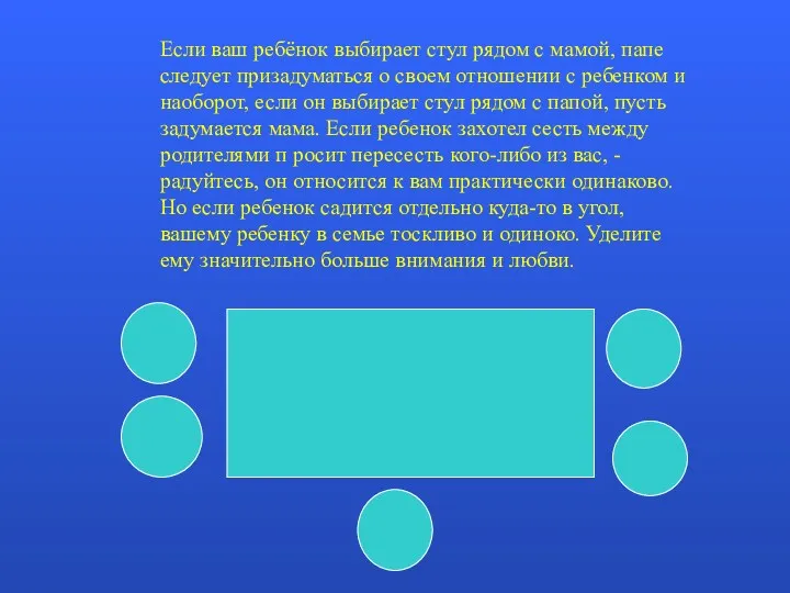 Если ваш ребёнок выбирает стул рядом с мамой, папе следует