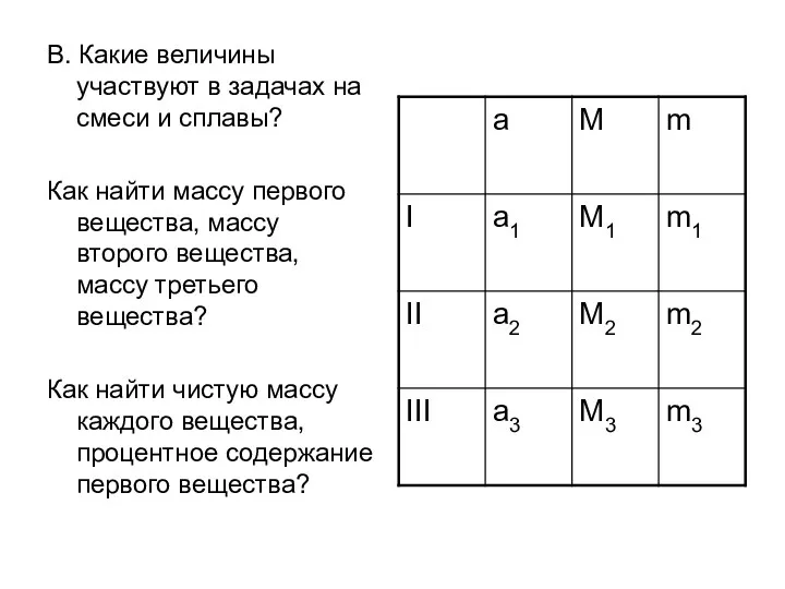 В. Какие величины участвуют в задачах на смеси и сплавы?