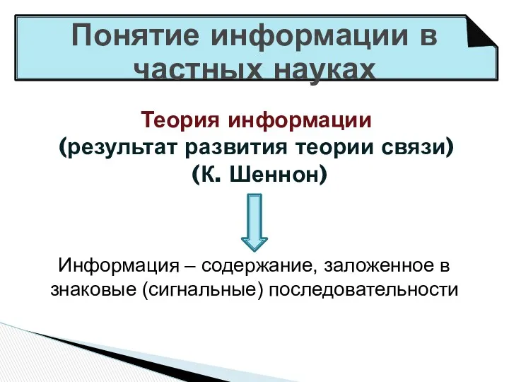 Понятие информации в частных науках Теория информации (результат развития теории связи) (К. Шеннон)