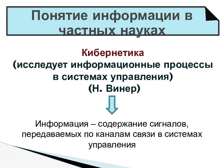 Понятие информации в частных науках Кибернетика (исследует информационные процессы в системах управления) (Н.