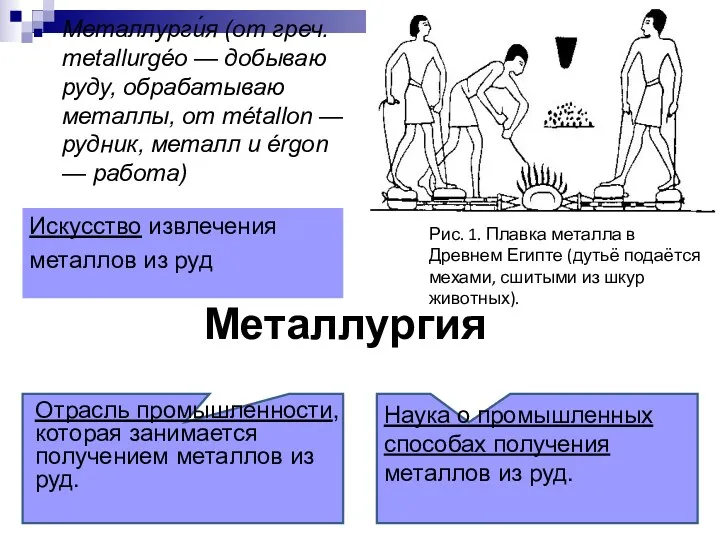 Металлургия Отрасль промышленности, которая занимается получением металлов из руд. Металлурги́я (от греч. metallurgéo