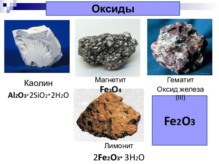 Fe2O3 Оксиды Магнетит Fe3O4 Лимонит 2Fe2O3* 3H2O Гематит Оксид железа (III) Каолин Al2O3*2SiO2*2H2O