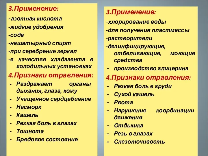 3.Применение: -азотная кислота -жидкие удобрения -сода -нашатырный спирт -при серебрение