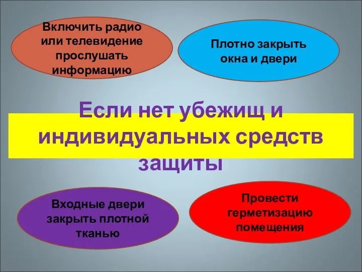 Если нет убежищ и индивидуальных средств защиты Включить радио или