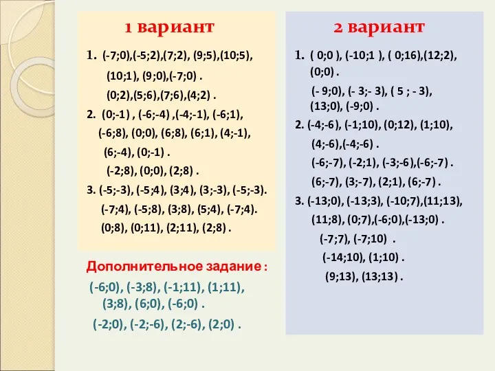 1 вариант 1. (-7;0),(-5;2),(7;2), (9;5),(10;5), (10;1), (9;0),(-7;0) . (0;2),(5;6),(7;6),(4;2) .