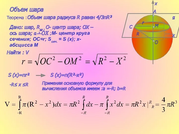 A М O C ⍶ х х Объем шара Теорема :Объем шара радиуса