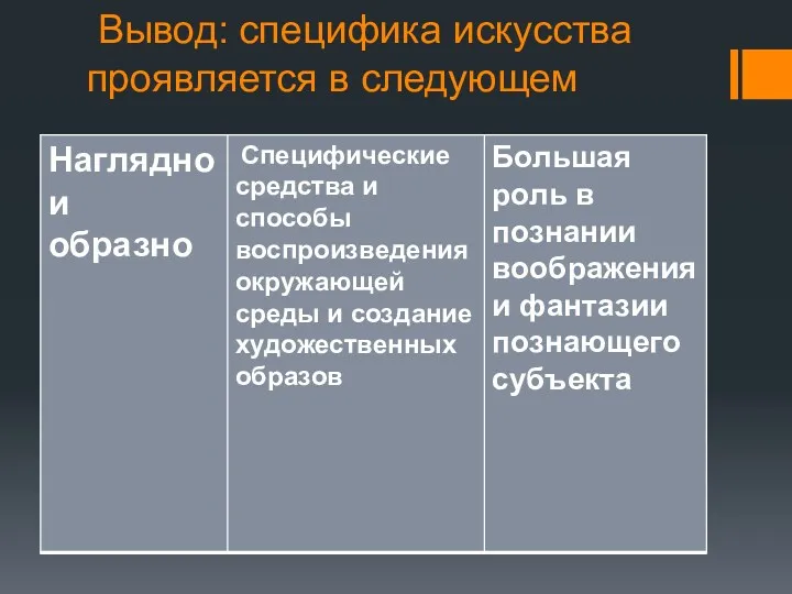 Вывод: специфика искусства проявляется в следующем