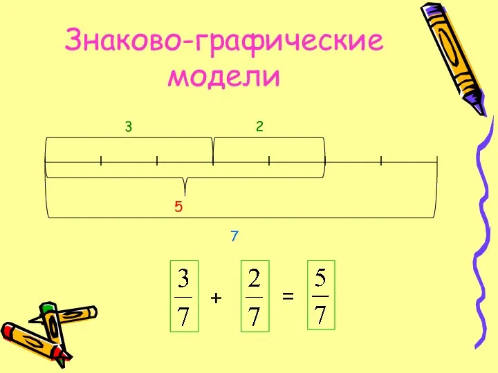 Знаково-графические модели 7