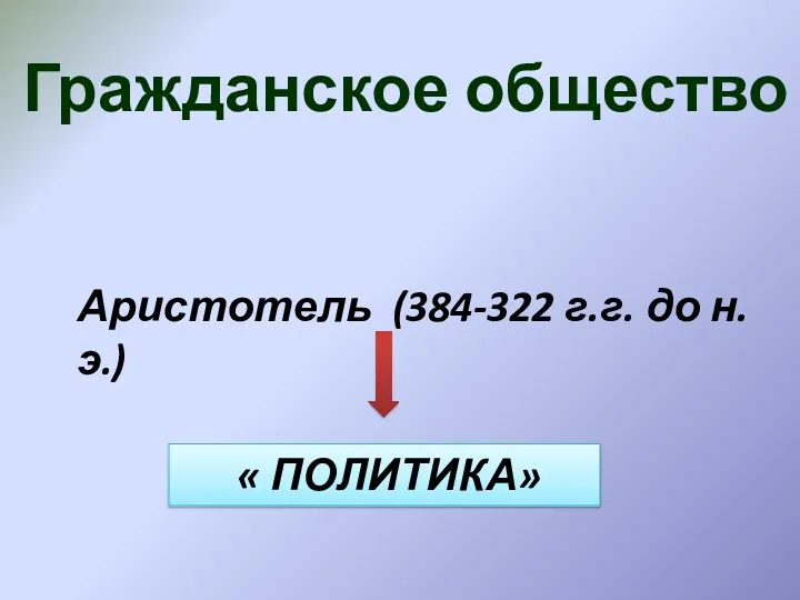 Гражданское общество Аристотель (384-322 г.г. до н. э.) « ПОЛИТИКА»