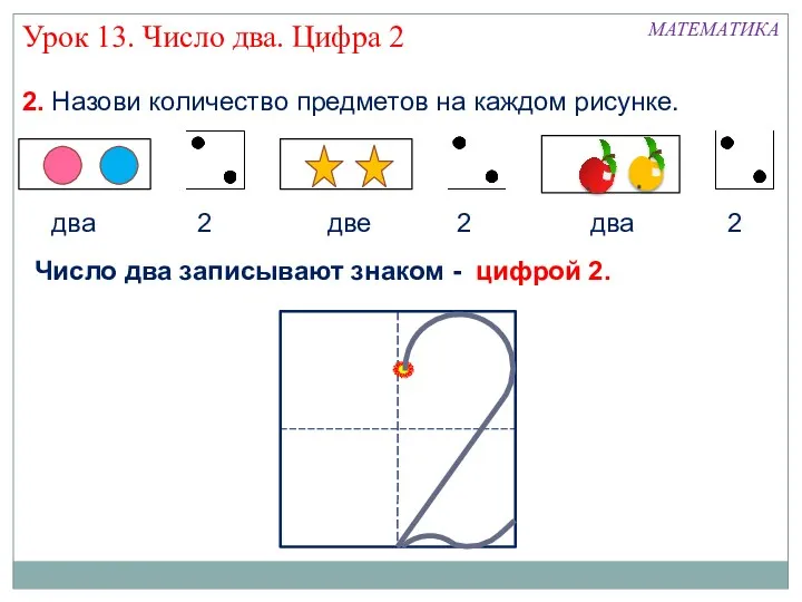 2. Назови количество предметов на каждом рисунке. два две два