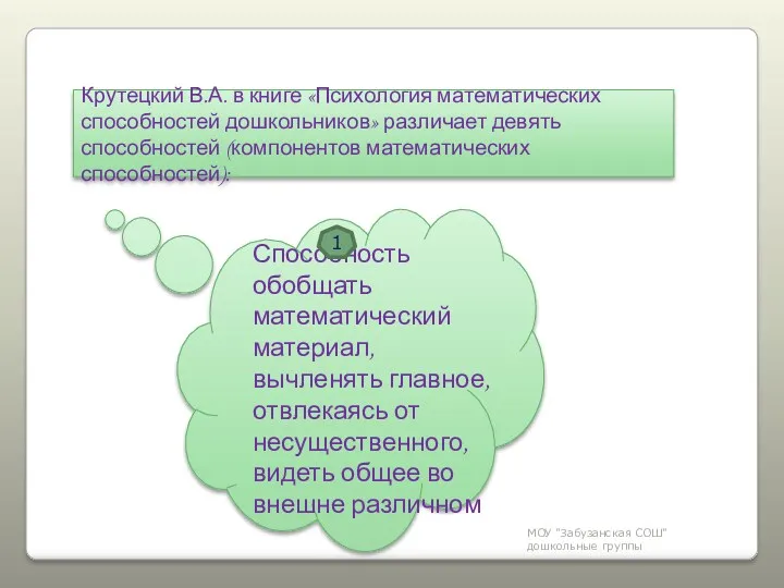 МОУ "Забузанская СОШ" дошкольные группы Крутецкий В.А. в книге «Психология