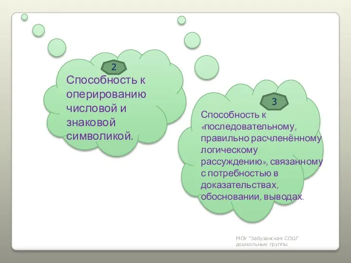 МОУ "Забузанская СОШ" дошкольные группы Способность к оперированию числовой и