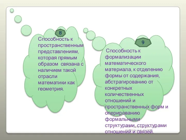 МОУ "Забузанская СОШ" дошкольные группы Способность к пространственным представлениям, которая