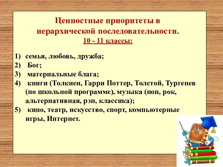 Ценностные приоритеты в иерархической последовательности. 10 - 11 классы: семья,