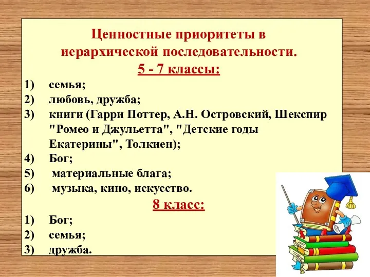 Ценностные приоритеты в иерархической последовательности. 5 - 7 классы: семья;