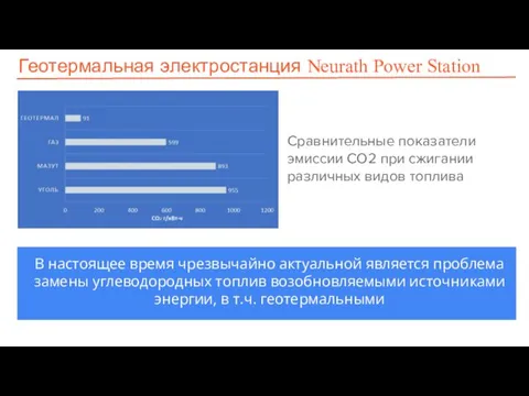 Геотермальная электростанция Neurath Power Station В настоящее время чрезвычайно актуальной