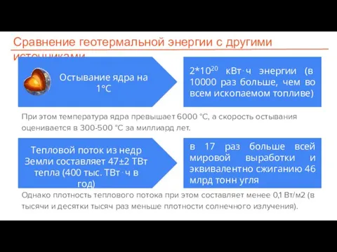 Сравнение геотермальной энергии с другими источниками Остывание ядра на 1°C