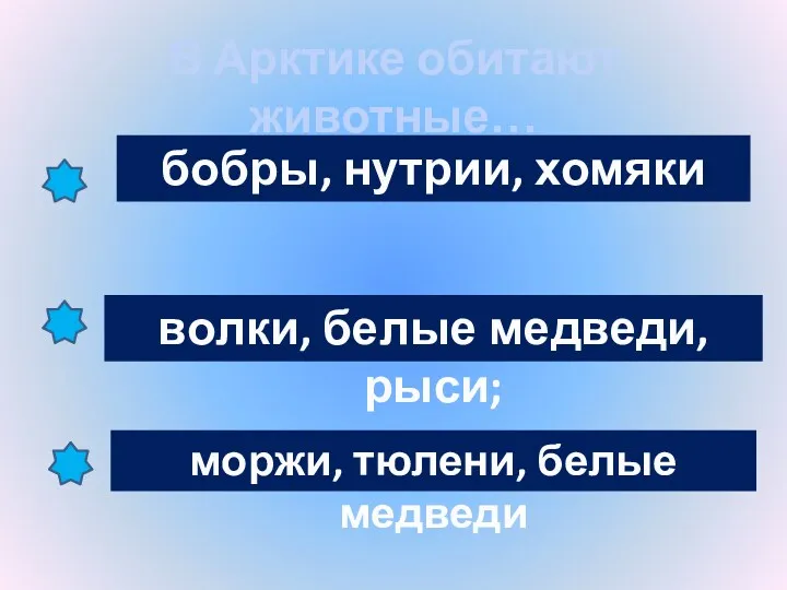 В Арктике обитают животные… бобры, нутрии, хомяки волки, белые медведи, рыси; моржи, тюлени, белые медведи