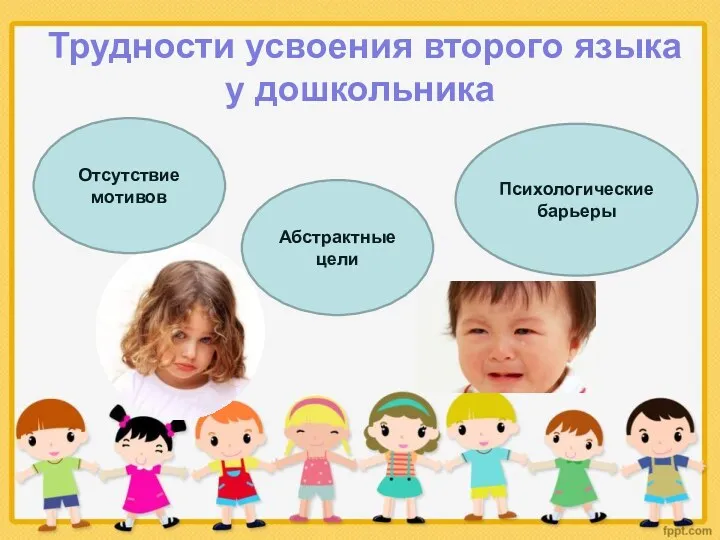 Трудности усвоения второго языка у дошкольника Абстрактные цели Отсутствие мотивов Психологические барьеры