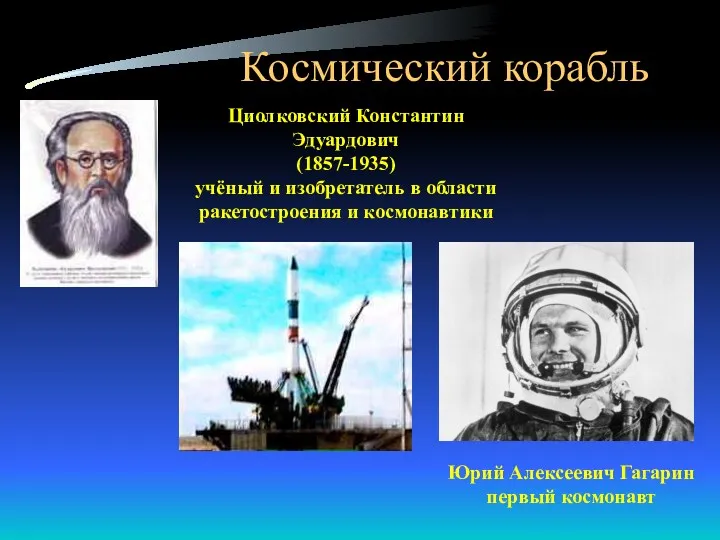 Космический корабль Циолковский Константин Эдуардович (1857-1935) учёный и изобретатель в