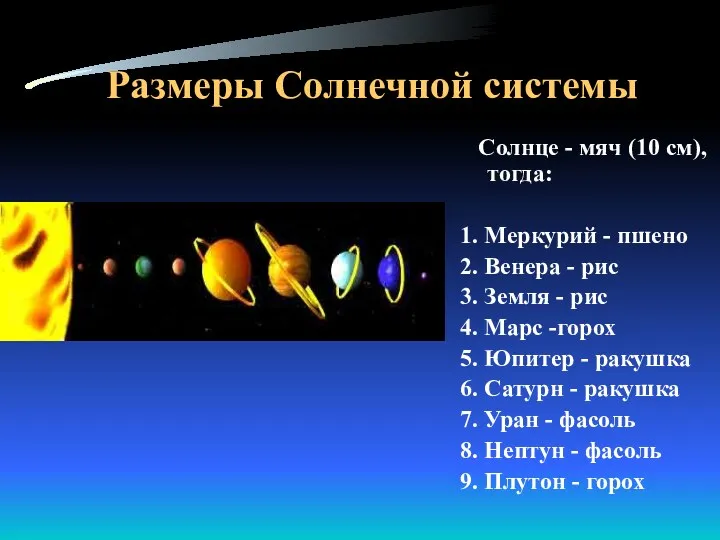 Размеры Солнечной системы Солнце - мяч (10 см), тогда: 1.