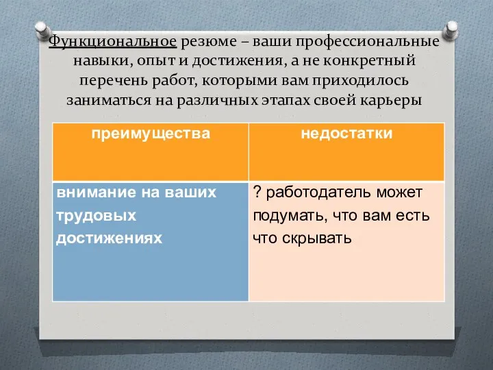 Функциональное резюме – ваши профессиональные навыки, опыт и достижения, а