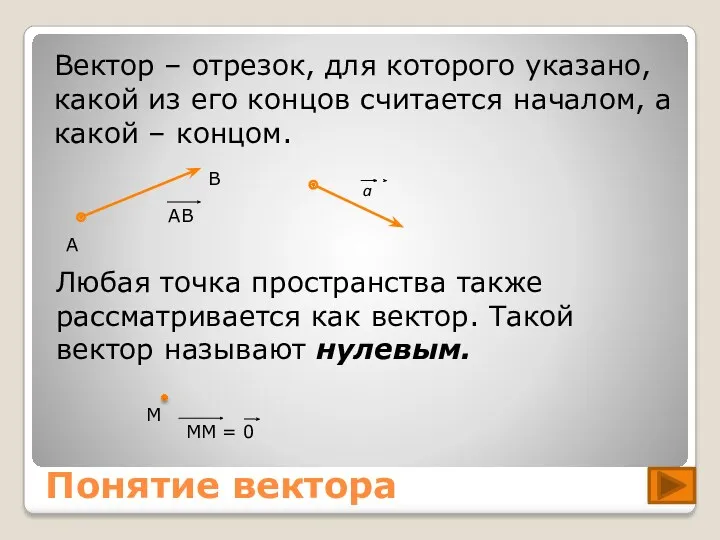 Понятие вектора Вектор – отрезок, для которого указано, какой из