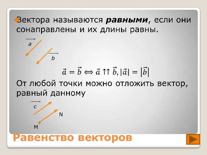 Равенство векторов М N