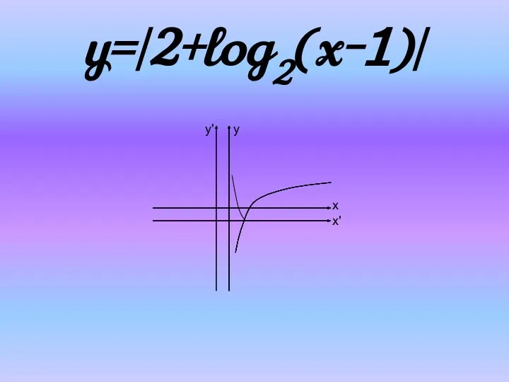 y=|2+log2(x-1)|