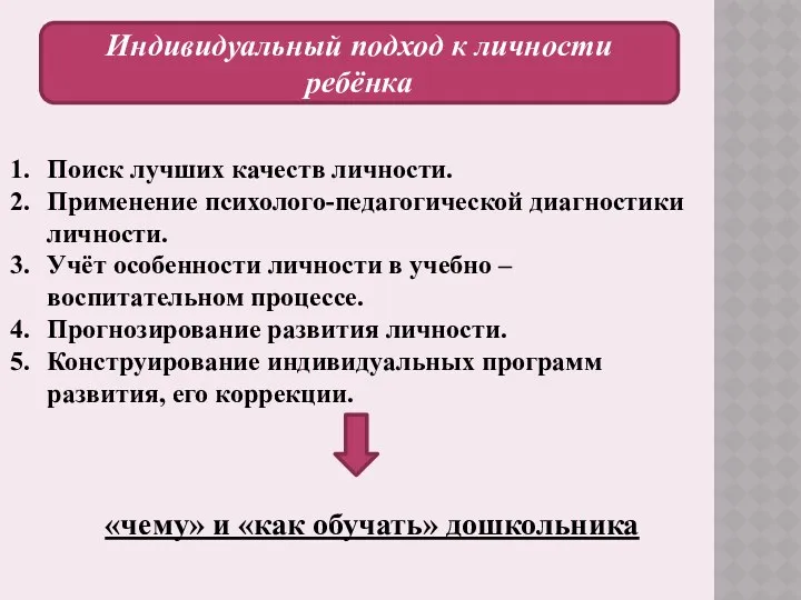 Индивидуальный подход к личности ребёнка Поиск лучших качеств личности. Применение