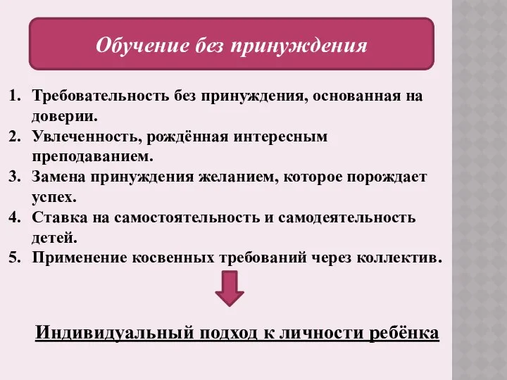 Обучение без принуждения Требовательность без принуждения, основанная на доверии. Увлеченность,