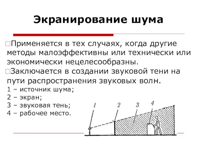 Экранирование шума Применяется в тех случаях, когда другие методы малоэффективны