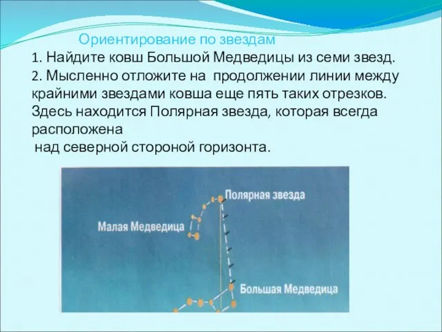 Ориентирование по звездам 1. Найдите ковш Большой Медведицы из семи