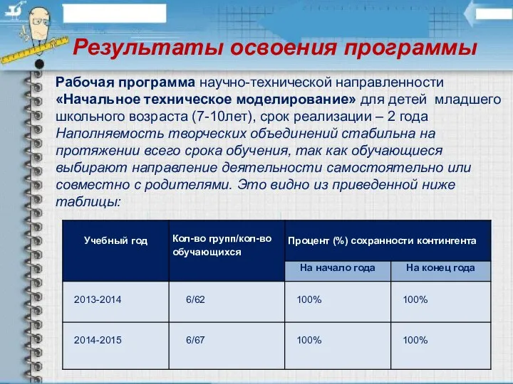 Результаты освоения программы Рабочая программа научно-технической направленности «Начальное техническое моделирование»