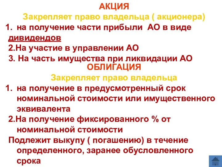 АКЦИЯ Закрепляет право владельца ( акционера) на получение части прибыли